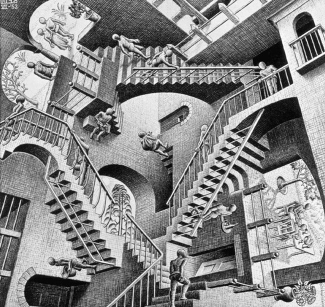 Relativity
